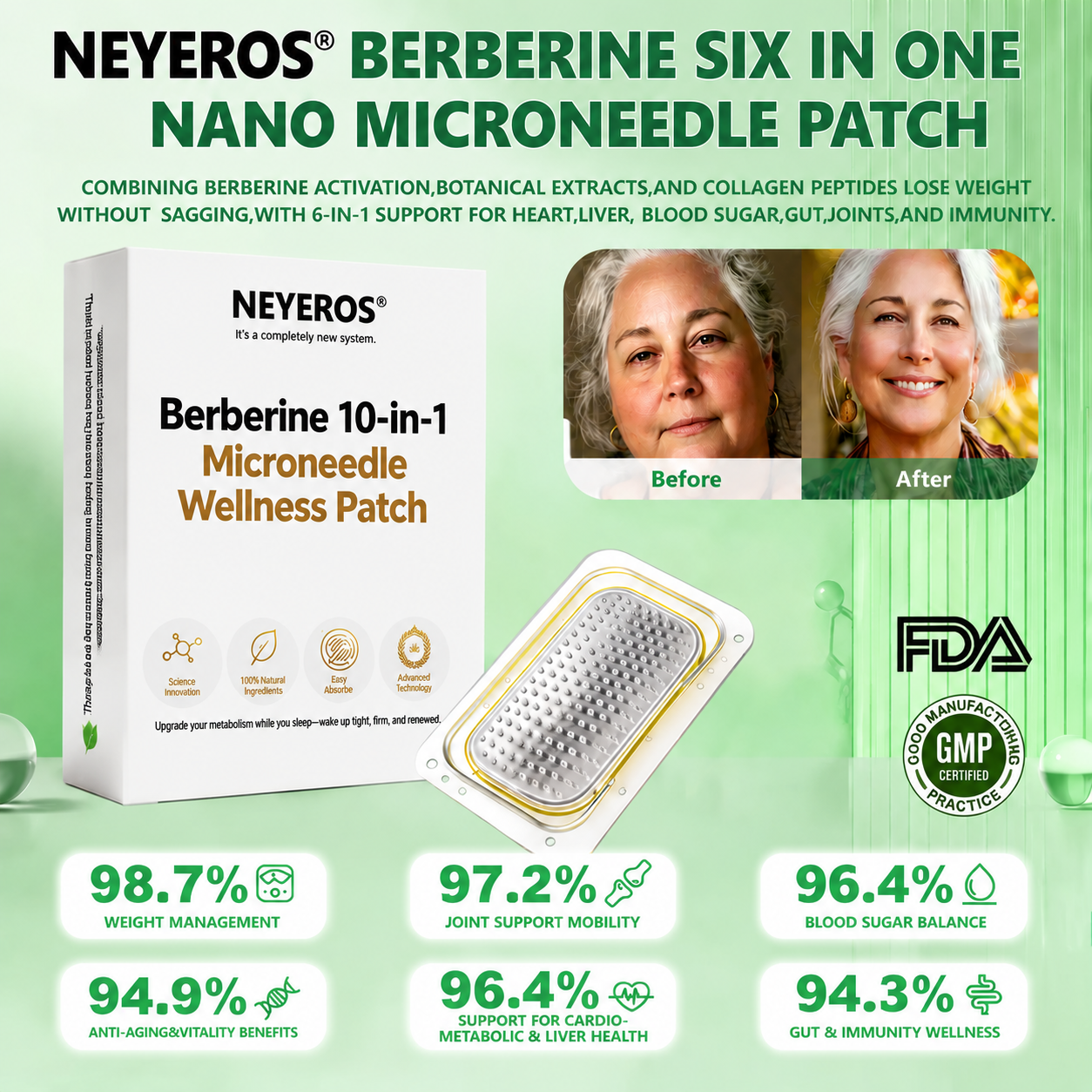New 2026 Upgrade: NEYEROS® 10-in-1 Berberine Nano Microneedle Wellness Patch – Advanced Science-Backed Formula