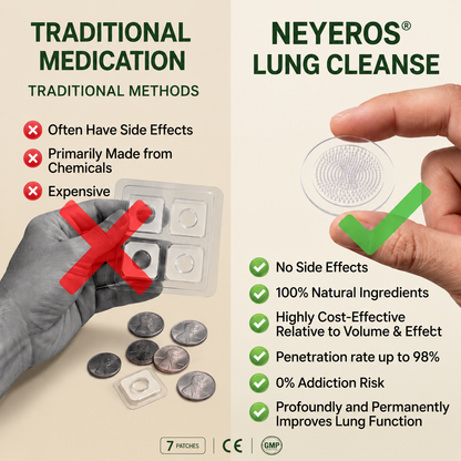 Authorized Flagship Store ✨|🌥️NEYEROS® 𝑵𝑨𝑵𝑶 𝑴𝑰𝑪𝑹𝑶-𝑵𝑬𝑬𝑫𝑳𝑬𝑷𝑨𝑻𝑪𝑯 (directly acting on slow Diseases such as obstructive pulmonary disease, asthma, chronic bronchitis, respiratory infections, lung cancer, sinusitis, etc6