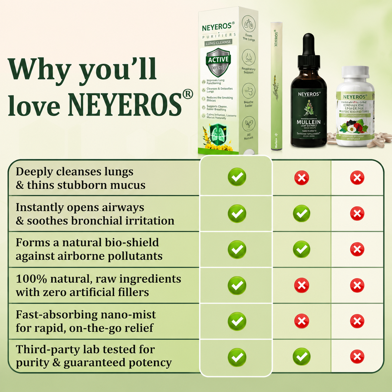🍵 NEYEROS® 𝐁𝐨𝐭𝐚𝐧𝐢𝐜𝐚𝐥 𝐌𝐮𝐥𝐥𝐞𝐢𝐧 𝐑𝐞𝐬𝐩𝐢𝐫𝐚𝐭𝐨𝐫𝐲 𝐈𝐧𝐡𝐚𝐥𝐞𝐫 (👨 𝐂𝐨𝐮𝐠𝐡, 𝐒𝐨𝐫𝐞 𝐓𝐡𝐫𝐨𝐚𝐭, 𝐒𝐡𝐨𝐫𝐭𝐧𝐞𝐬𝐬 𝐨𝐟 𝐁𝐫𝐞𝐚𝐭𝐡, 𝐇𝐞𝐚𝐯𝐲 𝐏𝐡𝐥𝐞𝐠𝐦, 𝐍𝐚𝐬𝐚𝐥 𝐂𝐨𝐧𝐠𝐞𝐬𝐭𝐢𝐨𝐧, 𝐖𝐡𝐞𝐞𝐳𝐢𝐧𝐠, 𝐀𝐥𝐥𝐞𝐫𝐠𝐲 𝐃𝐢𝐬𝐜𝐨𝐦𝐟𝐨𝐫𝐭 & 𝐃𝐚𝐢𝐥𝐲 𝐑𝐞𝐬𝐩𝐢𝐫𝐚𝐭𝐨𝐫𝐲 𝐒𝐮𝐩𝐩𝐨𝐫𝐭)🎗