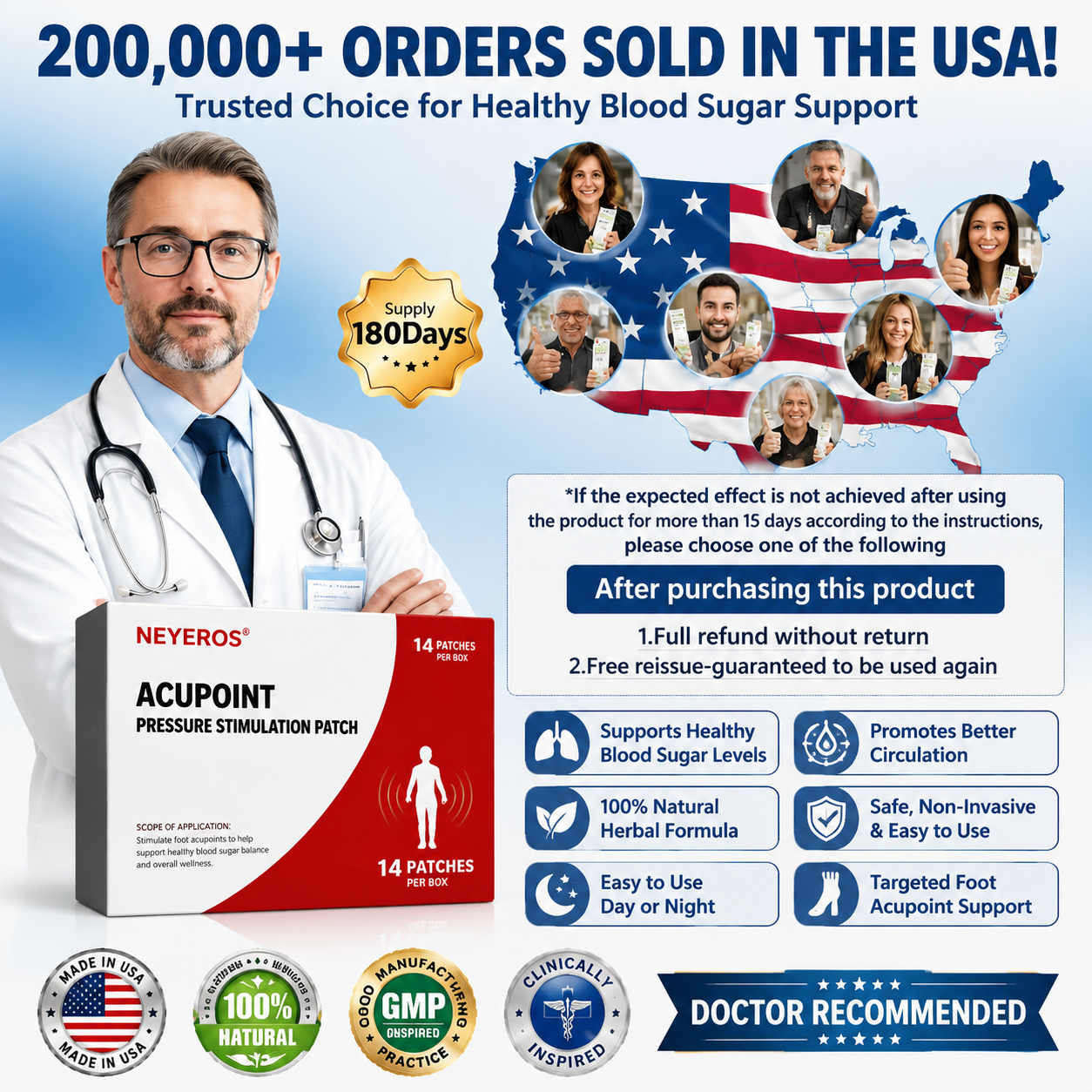 🩹NEYEROS® | Blood Sugar Support Foot Patches – Natural Overnight Acupoint Wellness Patches