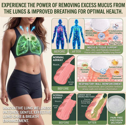 Authorized Flagship Store ✨|🌥️NEYEROS® 𝑵𝑨𝑵𝑶 𝑴𝑰𝑪𝑹𝑶-𝑵𝑬𝑬𝑫𝑳𝑬𝑷𝑨𝑻𝑪𝑯 (directly acting on slow Diseases such as obstructive pulmonary disease, asthma, chronic bronchitis, respiratory infections, lung cancer, sinusitis, etc6