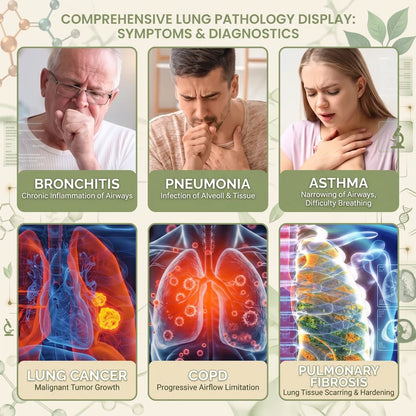 Authorized Flagship Store ✨|🌥️NEYEROS® 𝑵𝑨𝑵𝑶 𝑴𝑰𝑪𝑹𝑶-𝑵𝑬𝑬𝑫𝑳𝑬𝑷𝑨𝑻𝑪𝑯 (directly acting on slow Diseases such as obstructive pulmonary disease, asthma, chronic bronchitis, respiratory infections, lung cancer, sinusitis, etc6