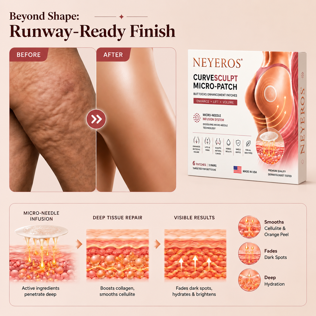 Neyeros® CurveSculpt Micro-Patch ✦ Sculpt • Firm • Smooth Lower Body Curves ✦ Micro-Needle Infusion System