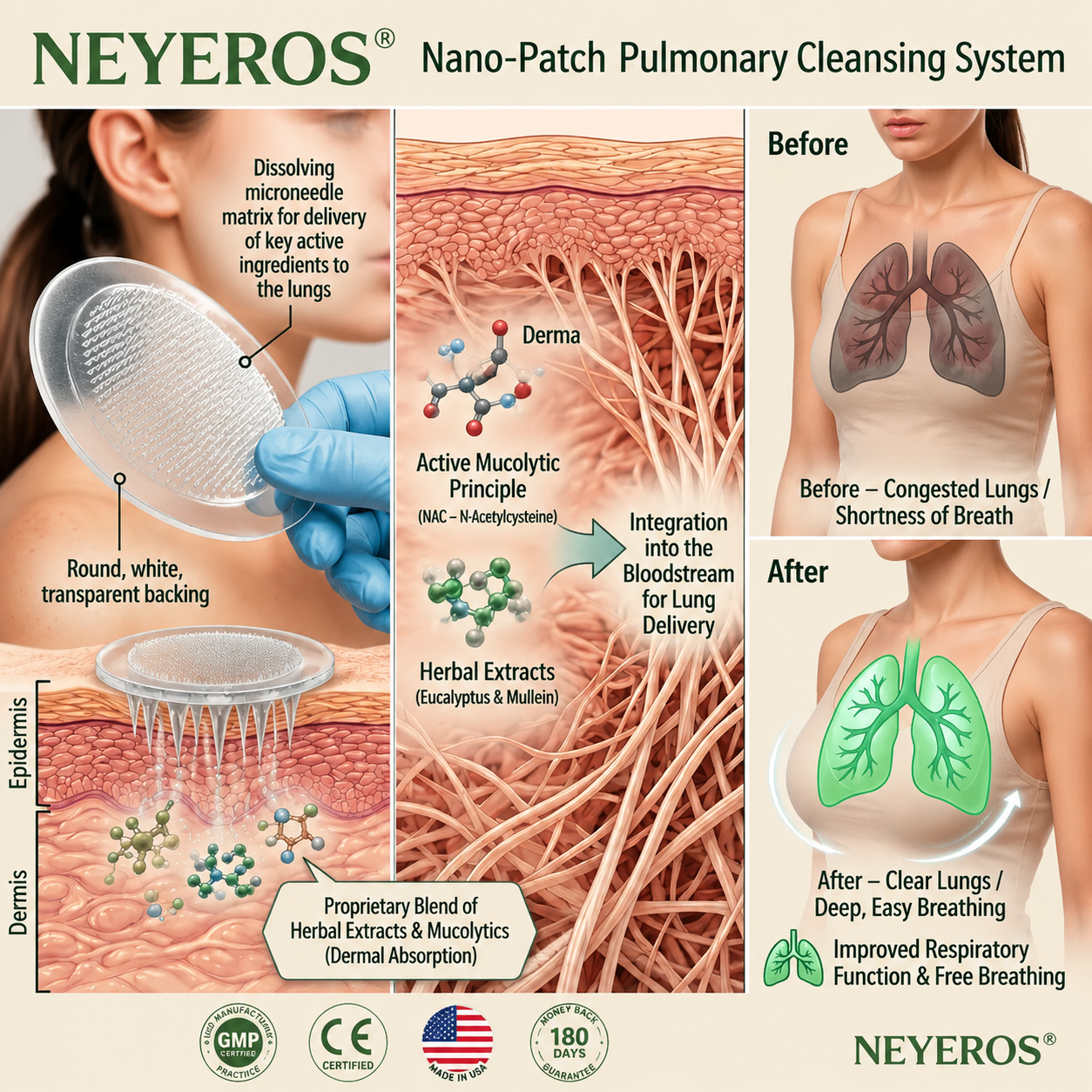 Authorized Flagship Store ✨|🌥️NEYEROS® 𝑵𝑨𝑵𝑶 𝑴𝑰𝑪𝑹𝑶-𝑵𝑬𝑬𝑫𝑳𝑬𝑷𝑨𝑻𝑪𝑯 (directly acting on slow Diseases such as obstructive pulmonary disease, asthma, chronic bronchitis, respiratory infections, lung cancer, sinusitis, etc6