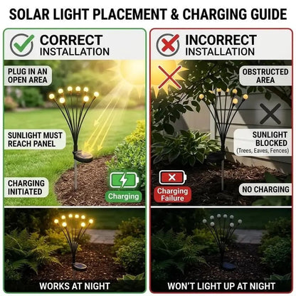 🔥Lasy day 49% OFF-🔥IP65 Waterproof Solar Powered Firefly Light